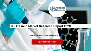 Tall Oil Acid Market Research Report 2020