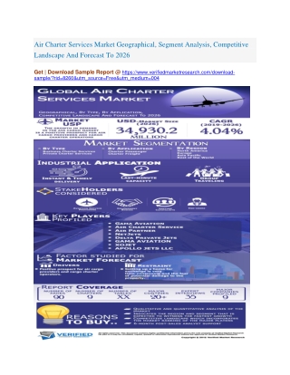 Air Charter Services Market Geographical, Segment Analysis, Competitive Landscape And Forecast To 2026