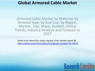 Armored Cable Market by Material, by Armond type, by End-Use, by Region, Market,  Size, Share, Growth, Global Trends, In