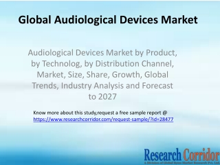 Audiological Devices Market by Product, by Technolog, by Distribution Channel, Market, Size, Share, Growth, Global Trend