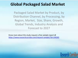 Packaged Salad Market by Product, by Distribution Channel, by Processing, by Region, Market,  Size, Share, Growth, Globa