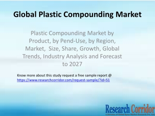 Plastic Compounding Market by Product, by Pend-Use, by Region, Market,  Size, Share, Growth, Global Trends, Industry Ana