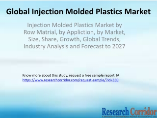 Injection Molded Plastics Market by Row Matrial, by Appliction, by Market, Size, Share, Growth, Global Trends, Industry