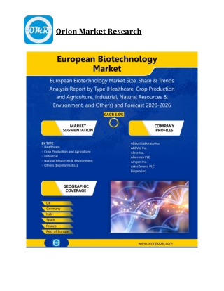 European Biotechnology Market