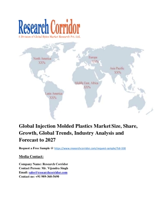 Global Injection Molded Plastics Market Size, Share, Growth, Global Trends, Industry Analysis and Forecast to 2027