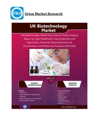 UK Biotechnology Market