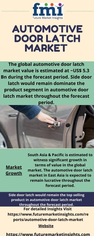 Key Growth Influencers for Automotive Door Latch Market