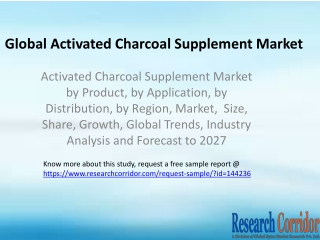 Activated Charcoal Supplement Market by Product, by Application, by Distribution, by Region, Market,  Size, Share, Growt