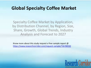 Specialty Coffee Market by Application, by Distribution Channel, by Region, Size, Share, Growth, Global Trends, Industry