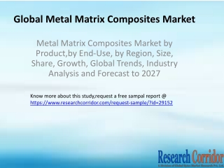 Metal Matrix Composites Market by Product,by End-Use, by Region, Size, Share, Growth, Global Trends, Industry Analysis a