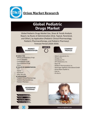 Global Pediatric Drugs Market Size, Competitive Analysis, Share, Forecast- 2020-
