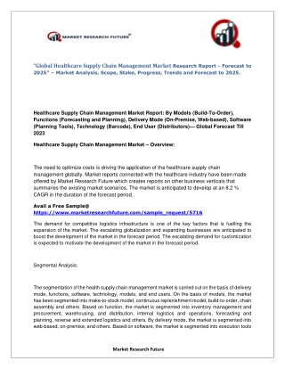 Healthcare Supply Chain Management Market Research Report - Forecast to 2023