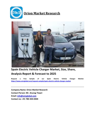 Spain Electric Vehicle Charger Market Trends, Size, Competitive Analysis and Forecast 2019-2025