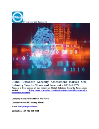 Global Database Security Assessment Market Size, Industry Trends, Share and Forecast - 2019-2025