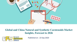 Global and China Natural and Synthetic Carotenoids Market Insights, Forecast to 2026