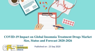 COVID-19 Impact on Global Insomnia Treatment Drugs Market Size, Status and Forecast 2020-2026