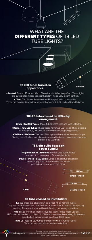 What Are The Different Types Of T8 LED Tube Lights