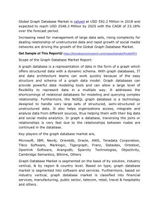 Graph Database Market Trends - Industry Analysis, Share, Growth, Revenue, Top Key Players and Forecast 2025