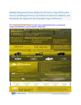 Building Management System Market Size By Service Type (Professional Services and Managed Services), By Software (Commer