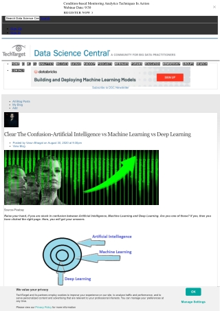 Clear The Confusion-Artificial Intelligence vs Machine Learning vs Deep Learning