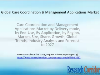 Care Coordination and Management Applications Market by Delivery mode, by End-Use, By Application, by Region, Market, Si