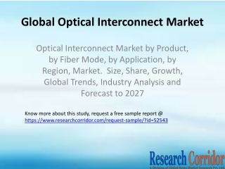 Optical Interconnect Market by Product, by Fiber Mode, by Application, by Region, Market.  Size, Share, Growth, Global T