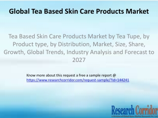 Tea Based Skin Care Products Market by Tea Tupe, by Product type, by Distribution, Market, Size, Share, Growth, Global T