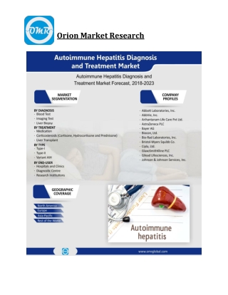 Autoimmune Hepatitis Market Size, Competitive Analysis, Share, Forecast- 2018-2023