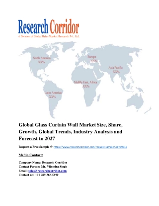 Global Glass Curtain Wall Market Size, Share, Growth, Global Trends, Industry Analysis and Forecast to 2027