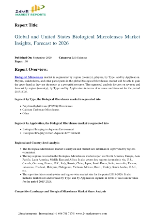 Biological Microlenses Market Insights, Forecast to 2026