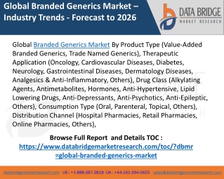 Branded generics market