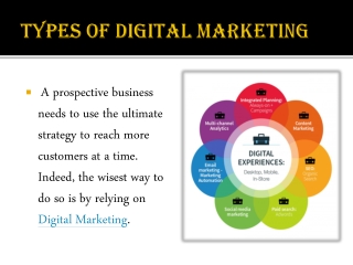 Types of digital marketing