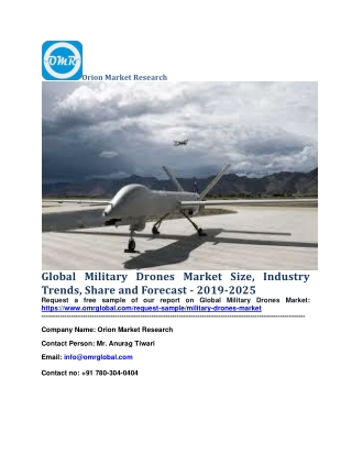 Global Military Drones Market Size, Industry Trends, Share and Forecast - 2019-2025