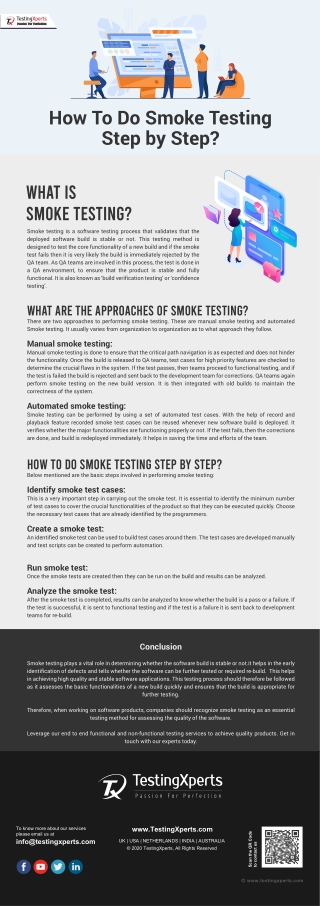 How To Do Smoke Testing Step by Step?