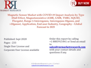 Latest Magnetic Sensor Market Report : Industry Analysis, Global Trends, and Forecast to 2025
