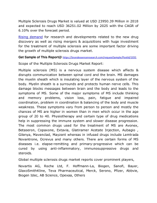 Multiple Sclerosis Drugs Market 2020 By Growth Opportunities, Key Players, Revenue, Emerging Trends And Business Strateg