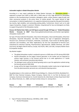 Global Ethoxylates Market