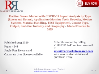 Position Sensor Market Detailed Analysis 2020-2025: Honeywell, SICK AG, ams AG and Others.