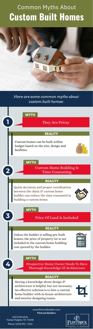 Common Myths About Custom Built Homes