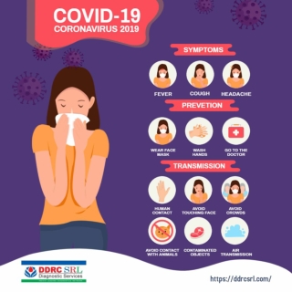 COVID-19 Awareness