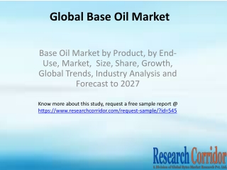 Base Oil Market by Product, by End- Use, Market,  Size, Share, Growth, Global Trends, Industry Analysis and Forecast to