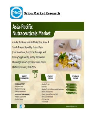 Asia-Pacific Nutraceuticals Market Size, Competitive Analysis, Share, Forecast- 2020-2026
