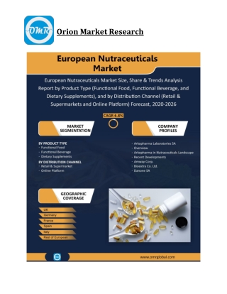 European Nutraceuticals Market Size, Competitive Analysis, Share, Forecast- 2020-2026