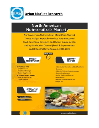 North American Nutraceuticals Market Size, Competitive Analysis, Share, Forecast- 2020-2026