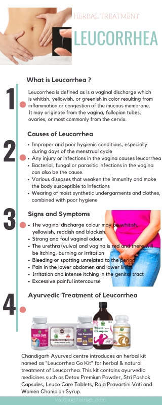 Leucorrhea  - Causes, Symptoms and Herbal Treatment