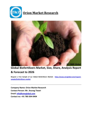 Global Biofertilizers Market Size, Industry Trends, Share and Forecast 2020-2026