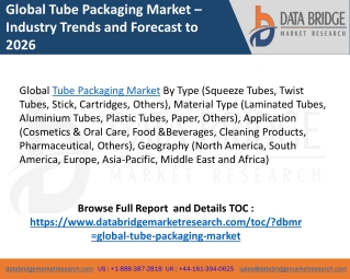 Tube Packaging Market