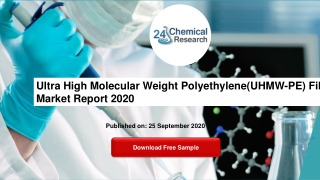 Ultra High Molecular Weight Polyethylene(UHMW-PE) Fiber Market Report 2020