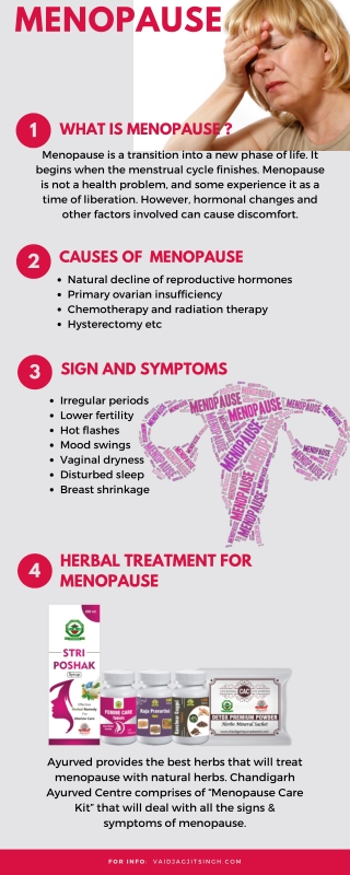 Menopause - Causes, Symptoms and Herbal Treatment