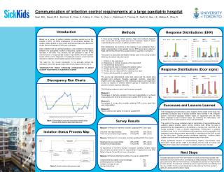 Communication of infection control requirements at a large paediatric hospital